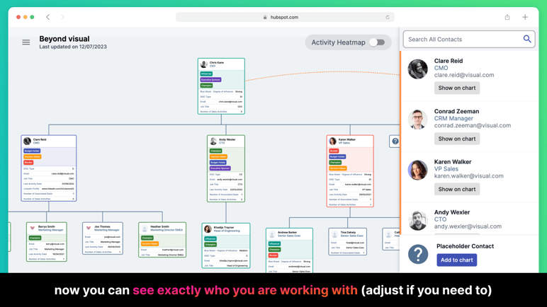 Now you can see exactly who you are working with